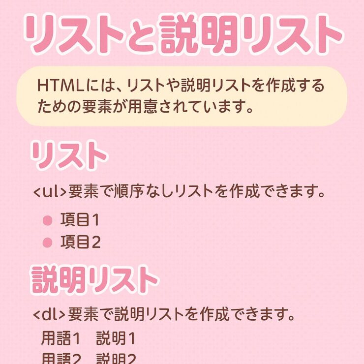 リストと説明リスト（HTML)