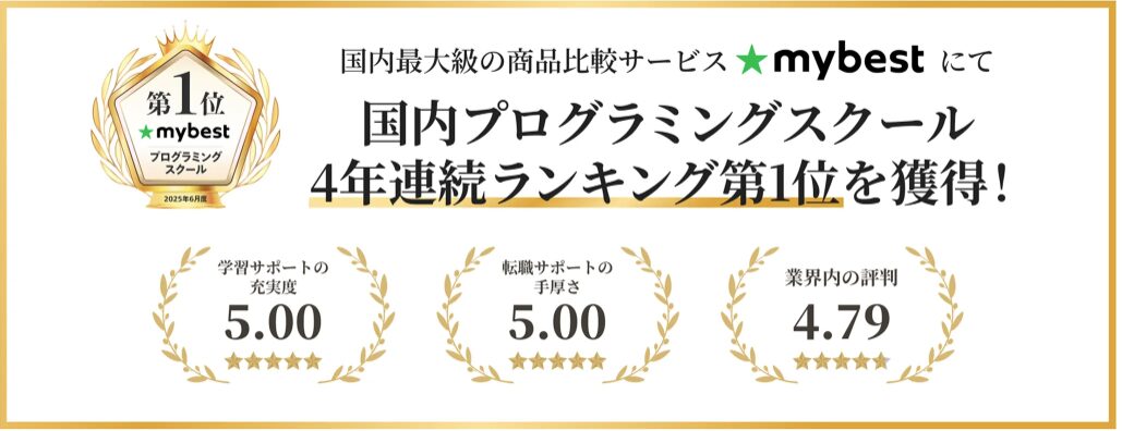 ランテック情報