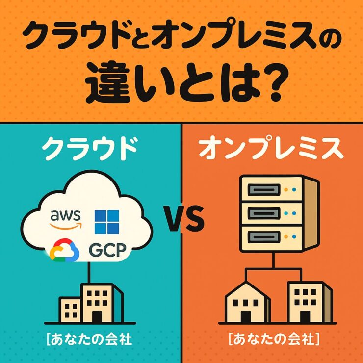 クラウドとオンプレミスの違い