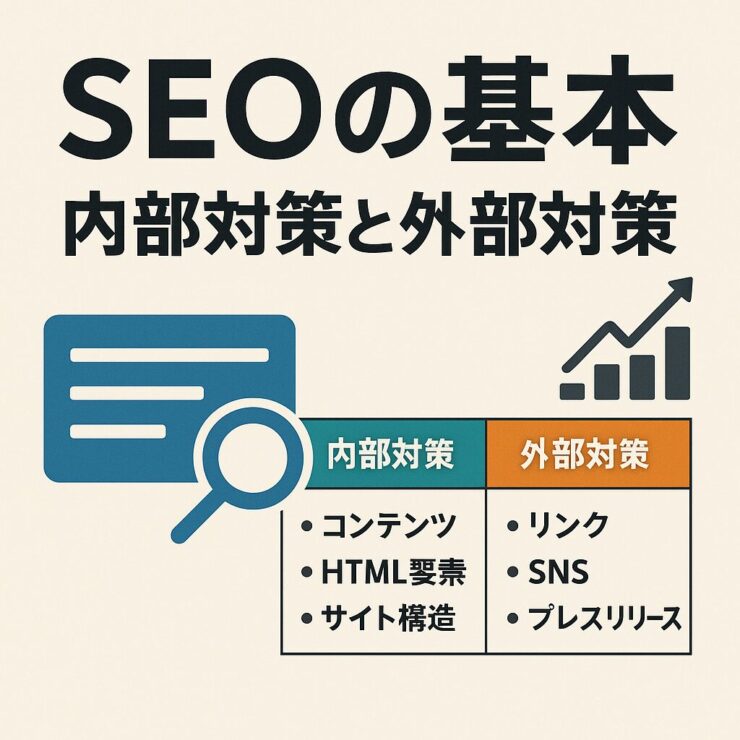 SEOの基本