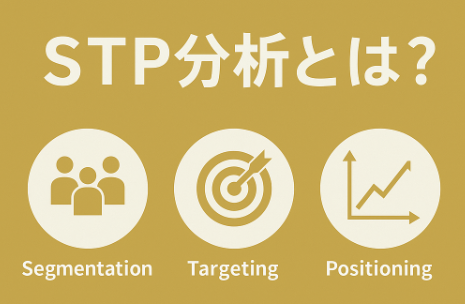 ポジショニングからSTP分析まで