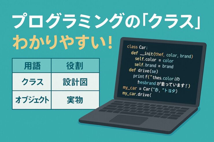 classの理解