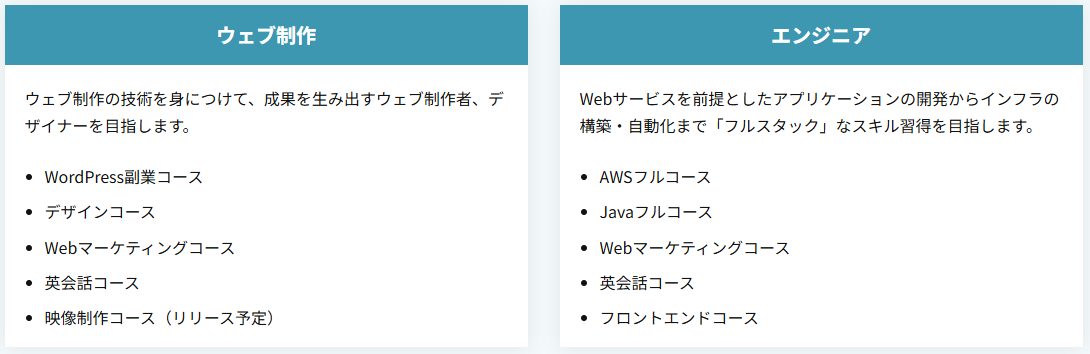 追加カリキュラム