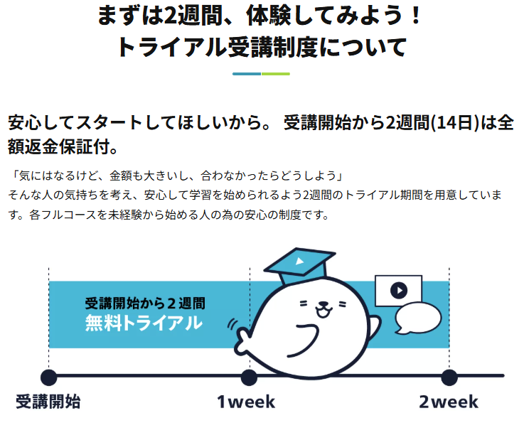 2週間トライアル受講制度の図解