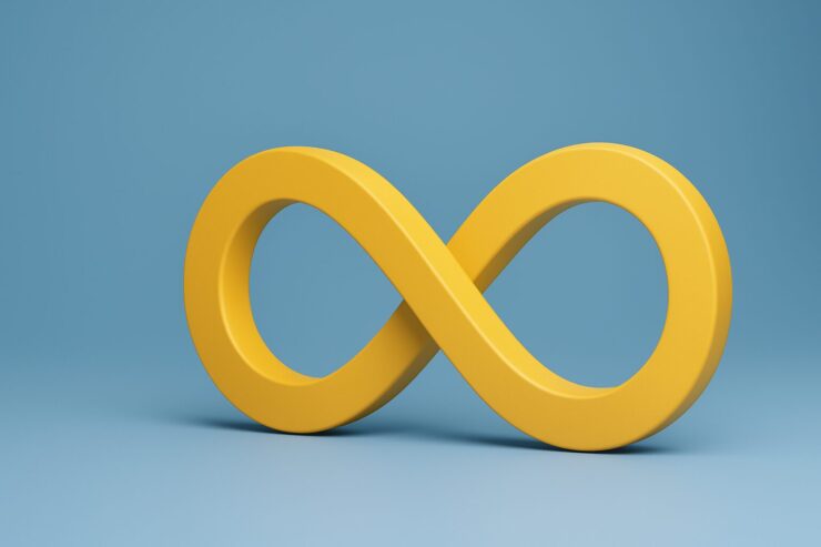 HTML＆CSSで無限ループ