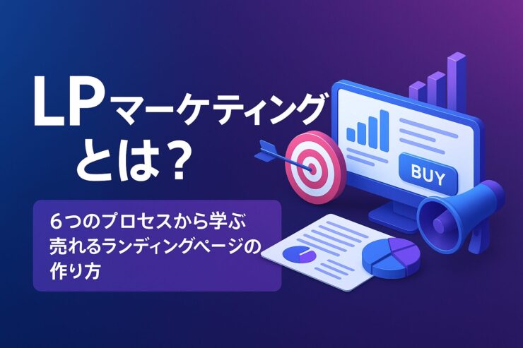 LPマーケティング